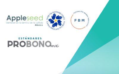 Guía de Orientación Jurídica para los damnificados del Huracán Otis