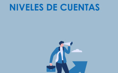 ACNUR Infografía Niveles de Cuentas